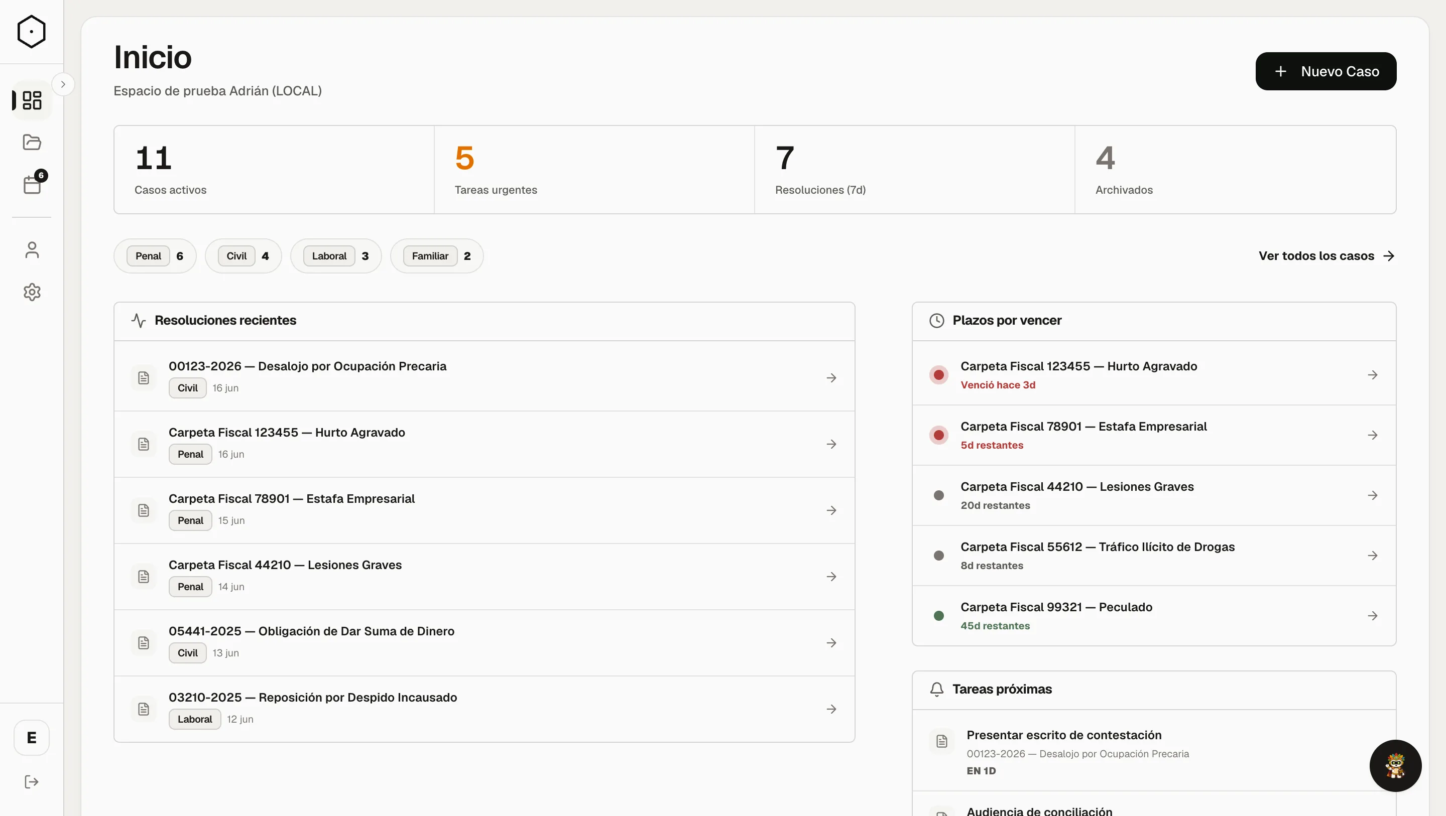 Vista de Dashboard en Juripacha